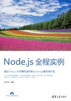 Node.js全程实例在线阅读