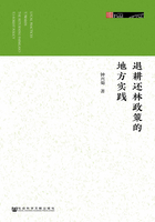 退耕还林政策的地方实践在线阅读