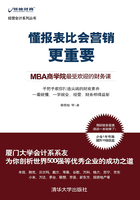 懂报表比会营销更重要在线阅读