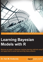 Learning Bayesian Models with R在线阅读