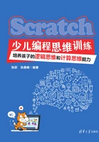 Scratch少儿编程思维训练:培养孩子的逻辑思维和计算思维能力在线阅读