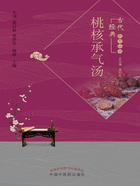 桃核承气汤（古代经典名方丛书）在线阅读