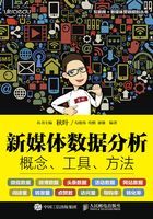 新媒体数据分析：概念、工具、方法在线阅读