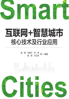 互联网+智慧城市：核心技术及行业应用在线阅读