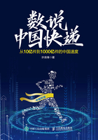 数说中国快递：从10亿件到1000亿件的中国速度在线阅读