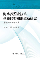 海水养殖业技术创新联盟知识流动研究：基于知识网络视角在线阅读