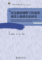 社会救助视野下的犯罪被害人救助实证研究在线阅读