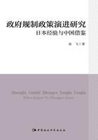 政府规制政策演进研究：日本经验与中国借鉴在线阅读