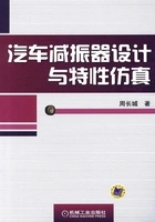 汽车减振器设计与特性仿真在线阅读