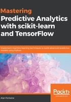 Mastering Predictive Analytics with scikit：learn and TensorFlow在线阅读