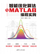 智能优化算法与MATLAB编程实践在线阅读