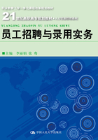 员工招聘与录用实务（21世纪高职高专规划教材·人力资源管理系列）在线阅读