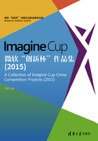 Imagine Cup 微软“创新杯”作品集（2015）在线阅读