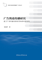 广告舆论传播研究：基于广告传播及舆论导向的双重视角在线阅读