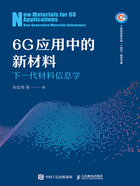 6G應用中的新材料：下一代材料信息學在線閱讀
