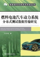 燃料电池汽车动力系统分布式测试数据传输研究在线阅读