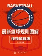 最新篮球规则图解(视频解答版)在线阅读