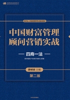 中国财富管理顾问营销实战（第二版）在线阅读