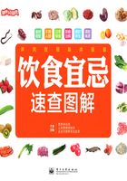 饮食宜忌速查图解