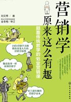 营销学原来这么有趣：颠覆传统教学的18堂营销课