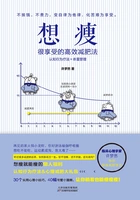 想瘦:很享受的高效减肥法在线阅读
