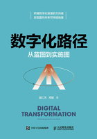 數(shù)字化路徑：從藍圖到實施圖在線閱讀