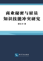 商业秘密与雇员知识技能冲突研究在线阅读