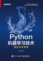 Python机器学习技术：模型关系管理在线阅读