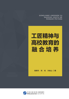 工匠精神与高校教育的融合培养在线阅读