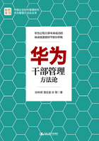 华为干部管理方法论在线阅读