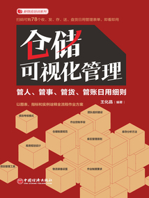 倉儲可視化管理:管人、管事、管貨、管賬日用細(xì)則