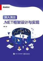 深入浅出：.NET框架设计与实现在线阅读