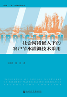 社会网络嵌入下的农户节水灌溉技术采用在线阅读