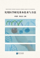 实用医学研究基本技术与方法