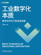 工业数字化本质：数字化平台下的业务实践