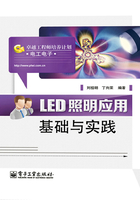 LED照明应用基础与实践