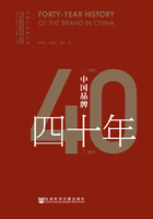 中国品牌四十年（1979～2019）在线阅读