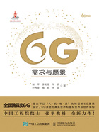 6G需求与愿景（精装版）在线阅读