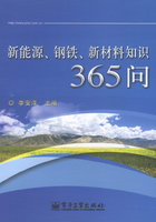 新能源、钢铁、新材料知识365问