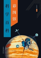 彩图馆：科学百科