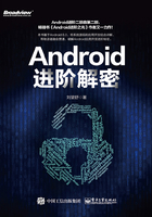 Android进阶解密在线阅读