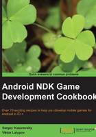 Android NDK Game Development Cookbook