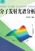 分子发射光谱分析在线阅读