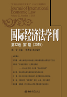 国际经济法学刊（第22卷第1期）（2015）