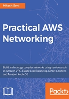 Practical AWS Networking