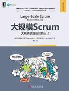 大规模Scrum：大规模敏捷组织的设计在线阅读