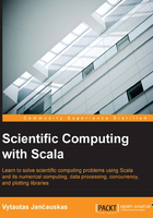 Scientific Computing with Scala在線閱讀