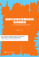 机动化对城市发展的影响及对策研究：基于阿朗索模型的分析在线阅读