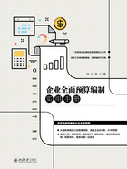 企业全面预算编制实用手册在线阅读