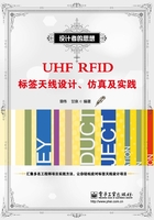 UHF RFID标签天线设计、仿真及实践